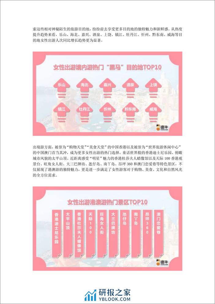 女性年度出游消费报告 - 第5页预览图