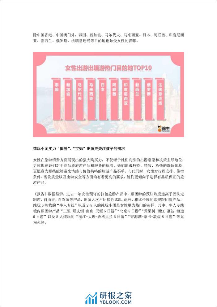 女性年度出游消费报告 - 第6页预览图