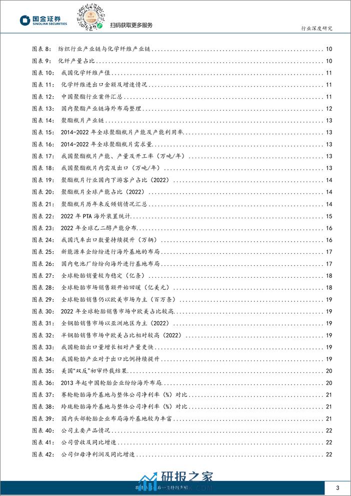 基础化工行业研究：我国化工企业海外布局基地的启示：以聚酯产业和轮胎产业为例 - 第3页预览图