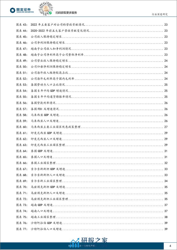 基础化工行业研究：我国化工企业海外布局基地的启示：以聚酯产业和轮胎产业为例 - 第4页预览图