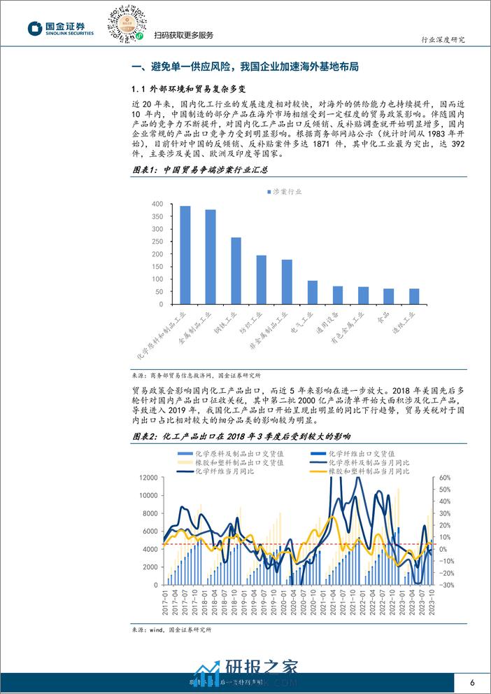 基础化工行业研究：我国化工企业海外布局基地的启示：以聚酯产业和轮胎产业为例 - 第6页预览图