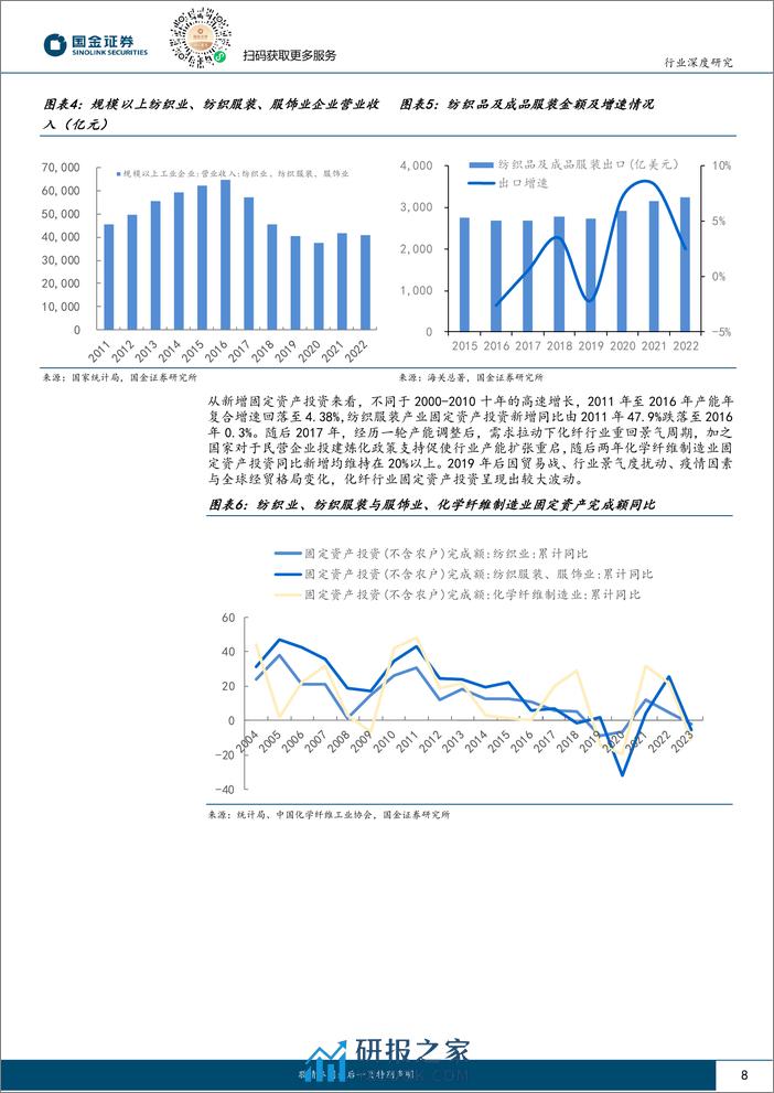 基础化工行业研究：我国化工企业海外布局基地的启示：以聚酯产业和轮胎产业为例 - 第8页预览图