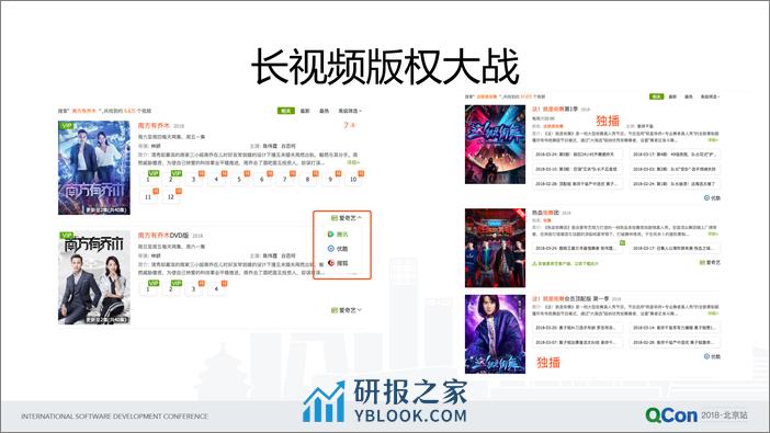 Qcon北京2018--《爱奇艺十亿拳王视频仓库建设》--帅伟良 - 第6页预览图