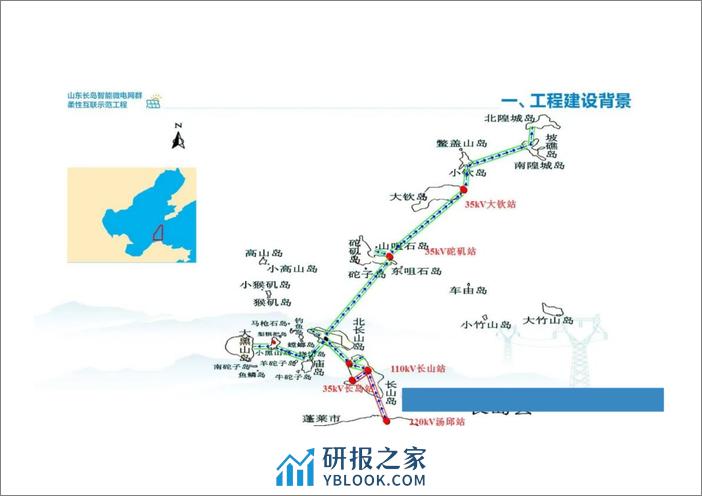 【案例PPT】国网：长岛智能微电网群柔性互联工程示范 - 第7页预览图