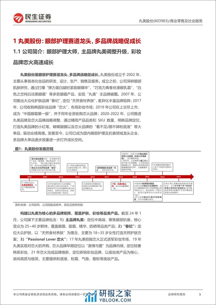 丸美深度研究：主品牌蓄力调整可期，恋火打开彩妆第二增长曲线-民生证券 - 第3页预览图