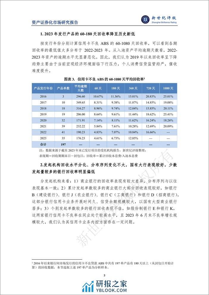 2023年银行间不良贷款ABS存续期表现与2024年展望-8页 - 第3页预览图