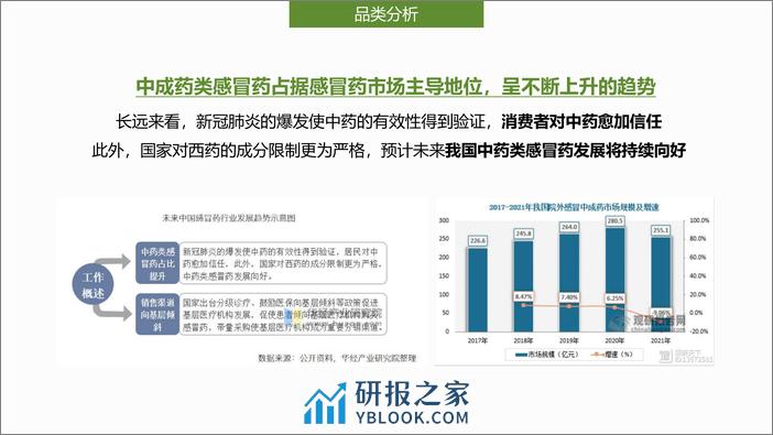 感冒药品牌抖音kol内容营销方案【医药】【社媒传播】【KOL营销】 - 第4页预览图