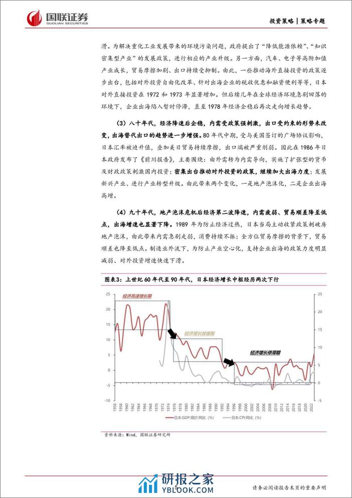 中国企业出海研究系列(一)：通产省政策视角，日本如何推动企业出海？-240324-国联证券-22页 - 第5页预览图