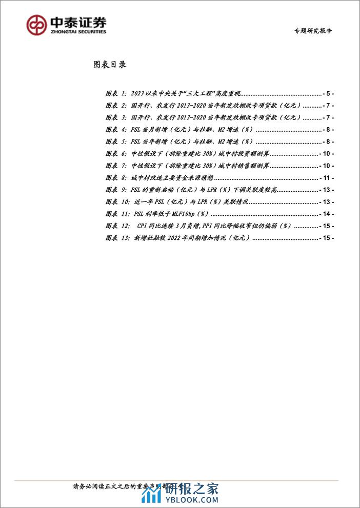 银行专题│PSL展望与测算：对银行信贷和三大工程的影响 - 第4页预览图