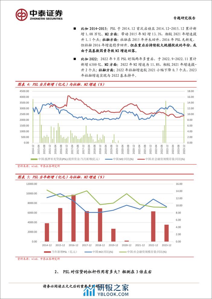 银行专题│PSL展望与测算：对银行信贷和三大工程的影响 - 第8页预览图