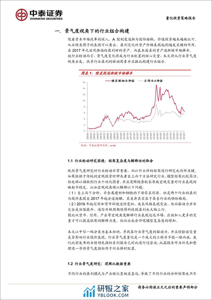 中泰证券-基本面量化研究系列之一：景气度视角下行业配置策略-210105 - 第6页预览图