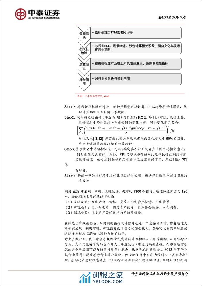 中泰证券-基本面量化研究系列之一：景气度视角下行业配置策略-210105 - 第8页预览图