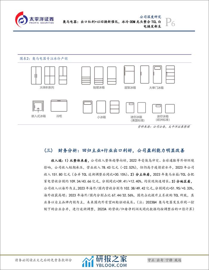 奥马电器-002668.SZ-奥马电器：出口红利+以旧换新催化，冰冷ODM龙头整合TCL白电焕发新生-20240327-太平洋-28页 - 第6页预览图