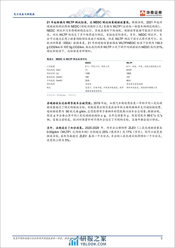 电力设备与新能源专题研究：欧洲碳排放趋严，电动化或继续提升 - 第3页预览图