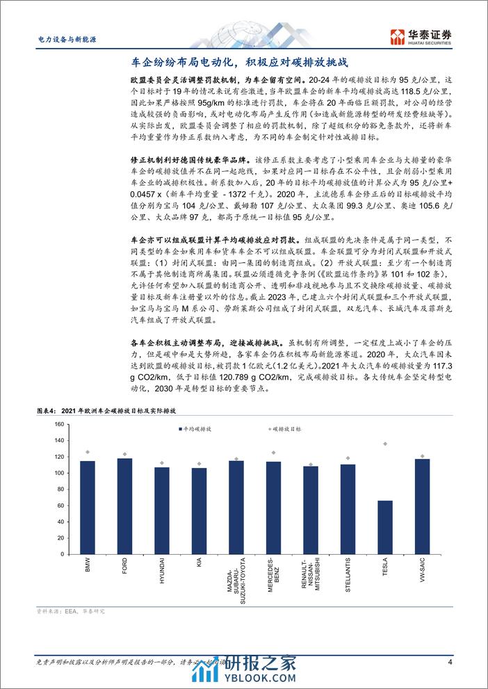 电力设备与新能源专题研究：欧洲碳排放趋严，电动化或继续提升 - 第4页预览图