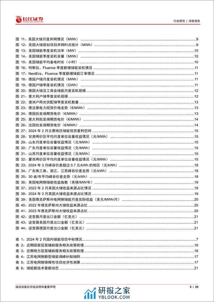 储能行业3月景气判断：晨光初现-240320-长江证券-25页 - 第5页预览图