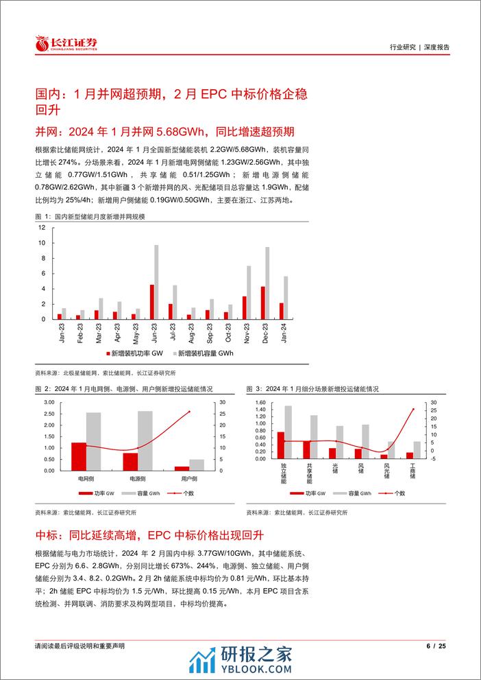 储能行业3月景气判断：晨光初现-240320-长江证券-25页 - 第6页预览图