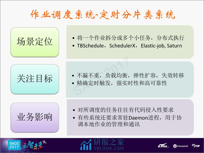 刘旭晖：大数据平台调度系统架构理论和实践(1) - 第4页预览图