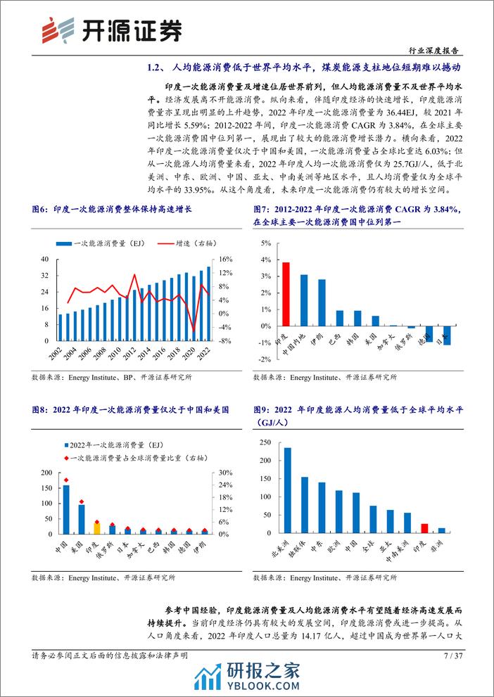 开源证券-煤炭行业深度报告：海外煤系列一：印度，全球及中国煤炭格局的新变量 - 第7页预览图