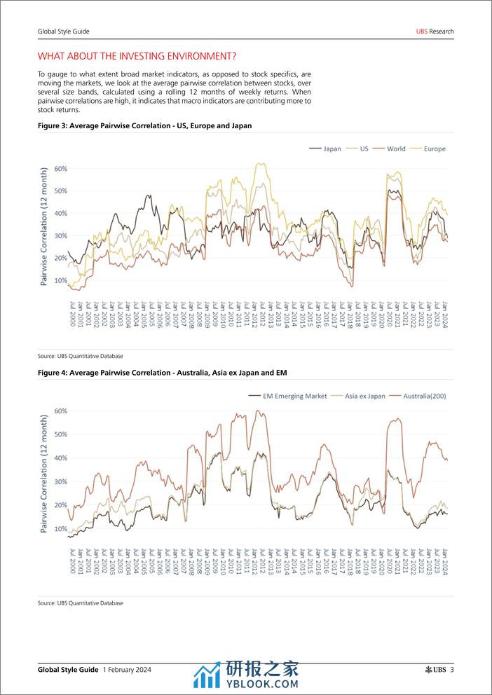 UBS Equities-Global Style Guide _Risk and Value down in January_ Winter-106281163 - 第3页预览图