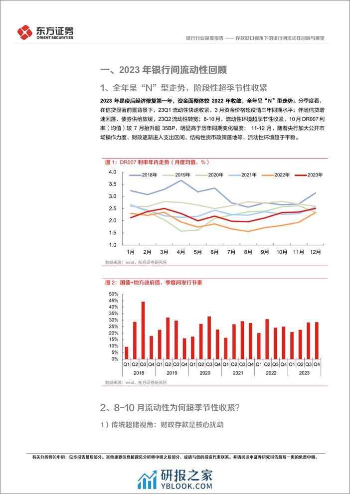 深度报告-20240219-东方证券-银行行业深度报告_存款缺口视角下的银行间流动性回顾与展望_22页_526kb - 第4页预览图