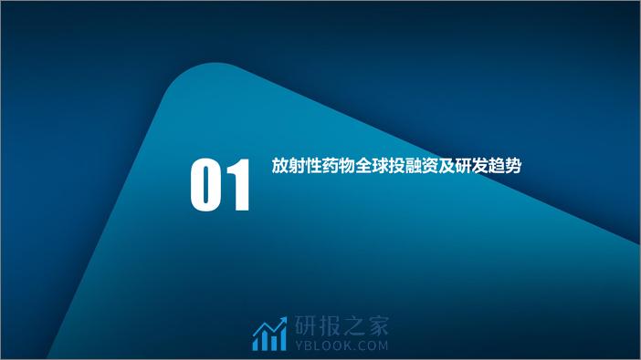 医药魔方：2023从“核”谈起：核药2.0时代的机遇与挑战报告 - 第3页预览图