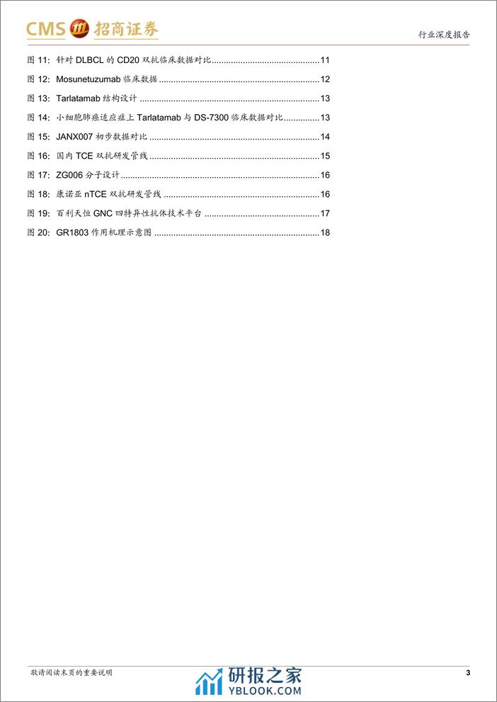 创新药系列报告(四)-TCE双抗行业深度：结构设计映射临床疗效，实体瘤适应症有所突破-240321-招商证券-20页 - 第3页预览图