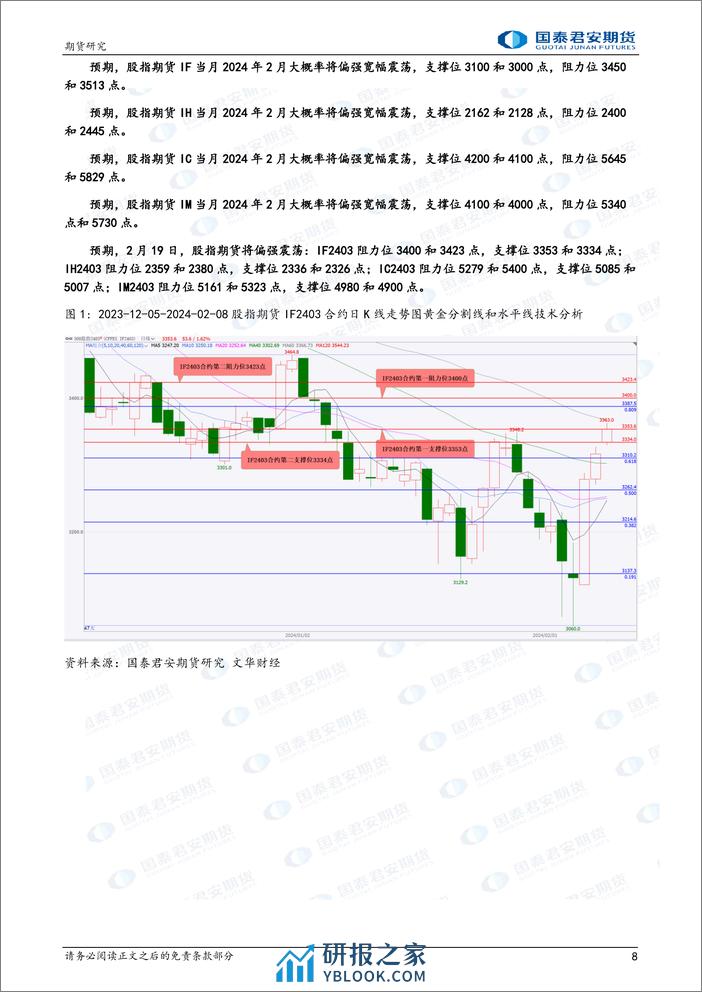 股指期货将偏强震荡 白银、铜、镍、锡、铁矿石、原油、燃料油、棉花、天然橡胶、集运指数期货将震荡偏强-20240219-国泰期货-34页 - 第8页预览图
