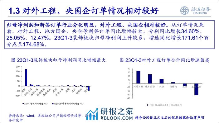 建筑工程：静待花开，把握细分领域机会 - 第5页预览图