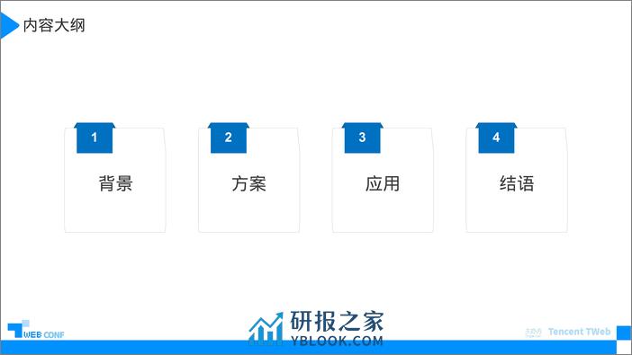 小程序同构方案新思路-junexie - 第3页预览图