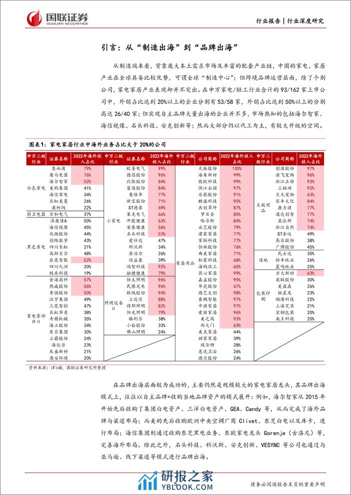 家用电器：从“制造出海”到“品牌出海” - 第5页预览图