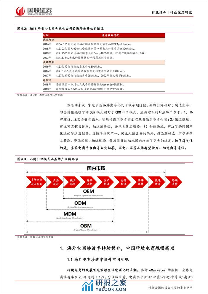 家用电器：从“制造出海”到“品牌出海” - 第6页预览图