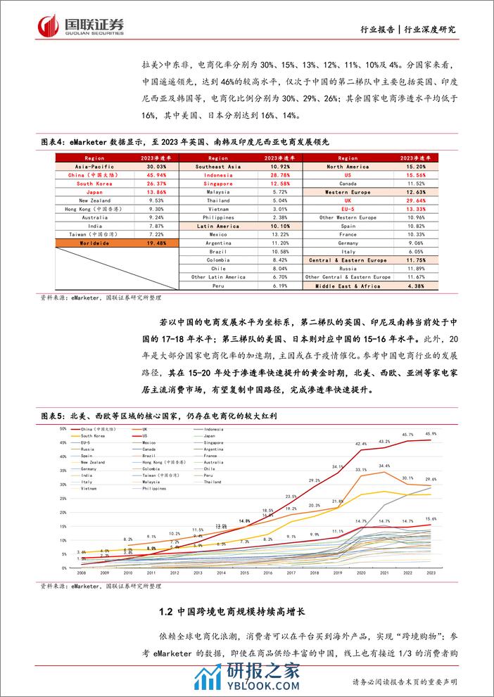 家用电器：从“制造出海”到“品牌出海” - 第7页预览图