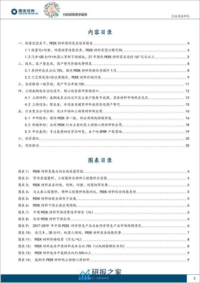 智能车&机器人新材料研究专题（一）：PEEK：高壁垒的轻量化材料，需求爆发进行时 - 第2页预览图