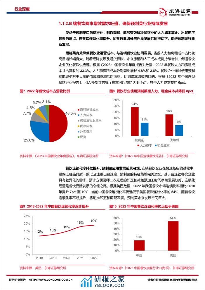 大众品系列研究（二）：预制菜风起云涌，全景梳理探发展-20240229-东海证券-25页 - 第8页预览图