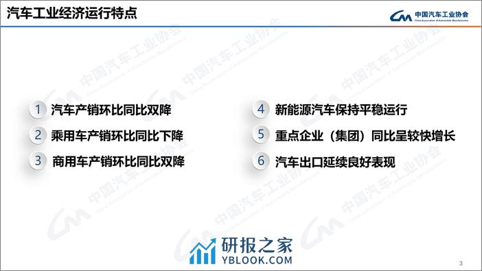 中汽协：2024年2月中国汽车工业运行情况-24页 - 第3页预览图