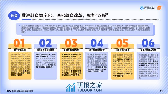 2024巨量引擎教育行业研究报告 - 第6页预览图