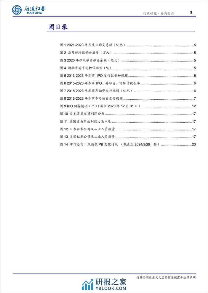 证券行业2023年年报回顾：行业经营稳健，静待市场东风-240406-海通证券-21页 - 第3页预览图