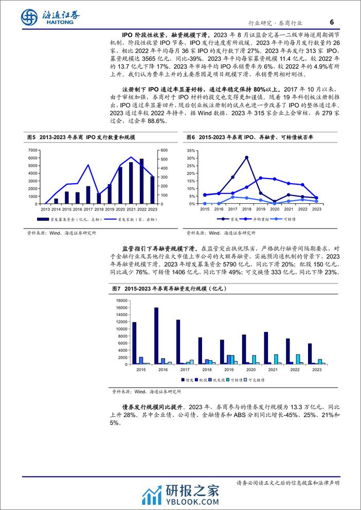 证券行业2023年年报回顾：行业经营稳健，静待市场东风-240406-海通证券-21页 - 第6页预览图