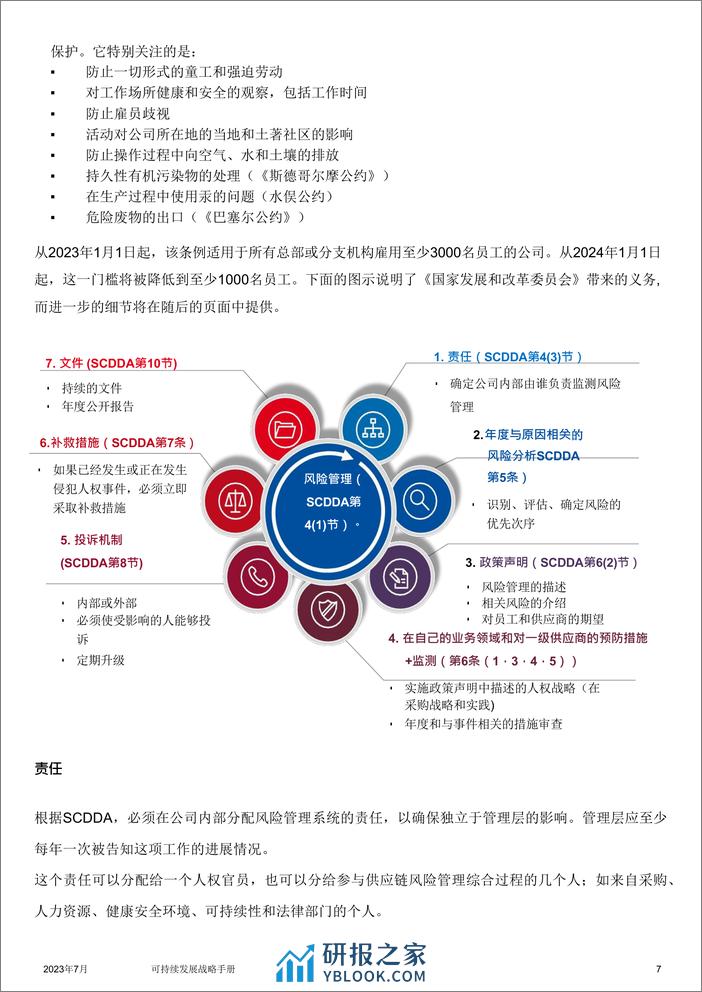 可持续发展战略手册-伟巴斯特集团 - 第7页预览图