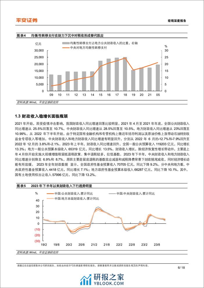 宏观深度报告：财税体制改革，现状、经验与展望-240325-平安证券-18页 - 第6页预览图