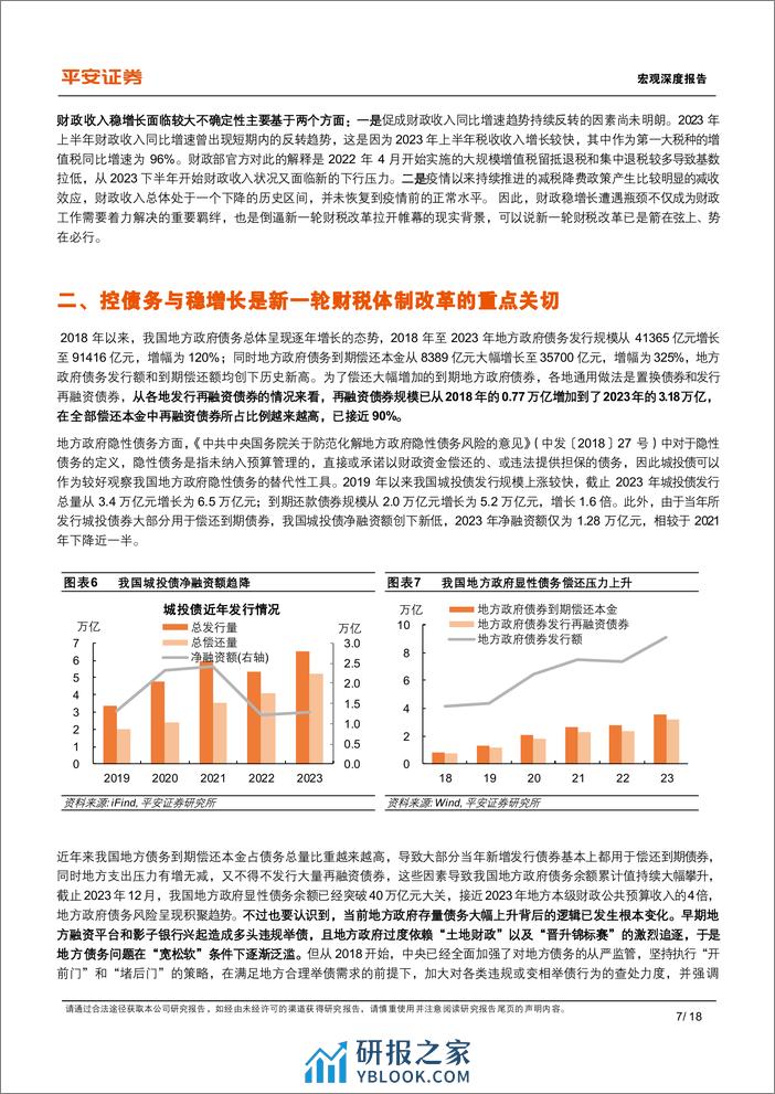 宏观深度报告：财税体制改革，现状、经验与展望-240325-平安证券-18页 - 第7页预览图