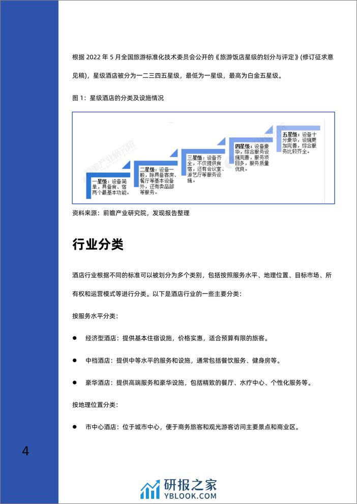 2023-2026年酒店行业深度研究报告 - 第5页预览图