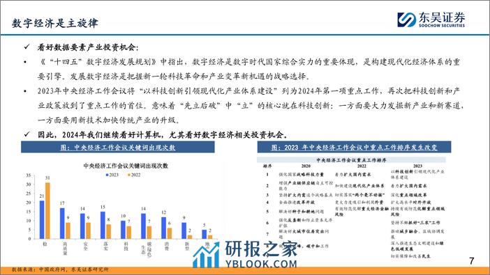 深度报告-20240117-东吴证券-东吴计算机2024年年度策略_数据要素落地在即_人工智能有望闭环_84页_2mb - 第7页预览图