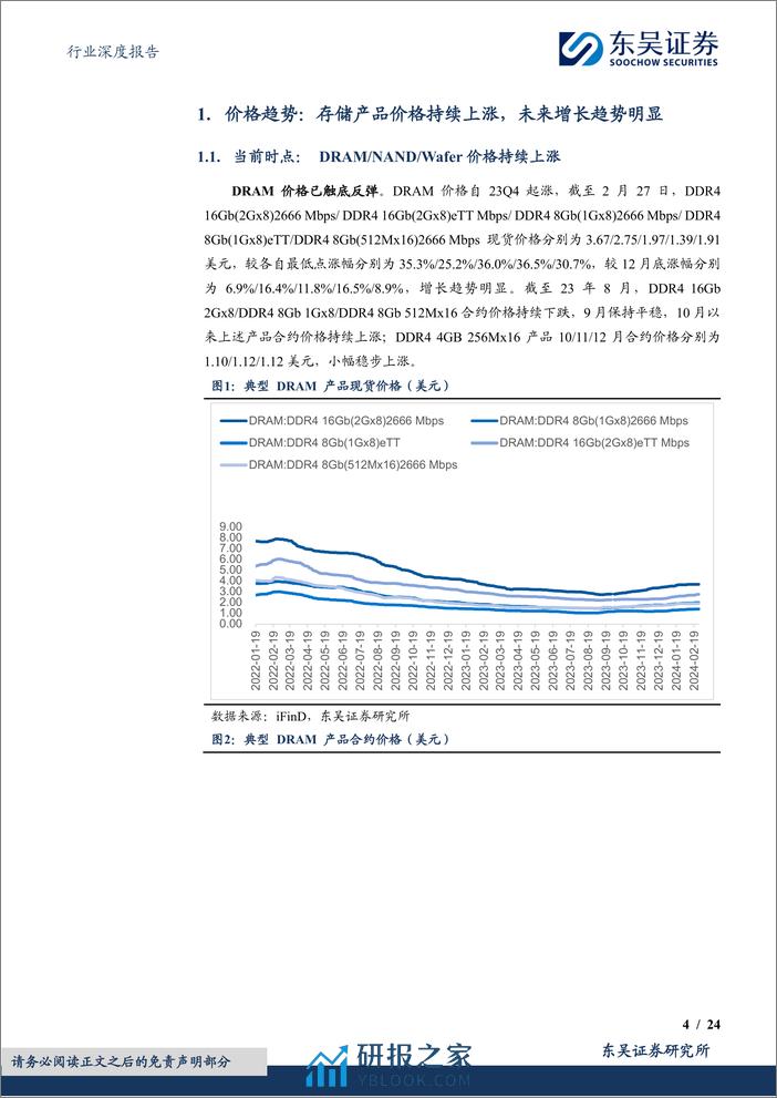 电子行业深度报告-AI拉动景气度向上叠加业绩拐点-存储板块成长动能充足-东吴证券 - 第4页预览图