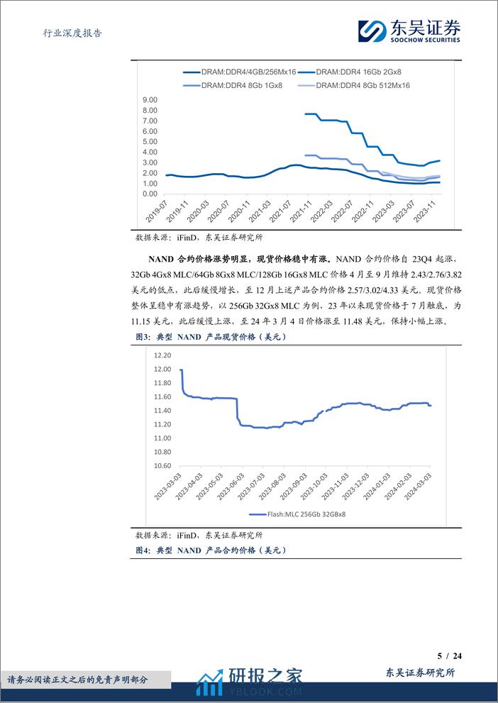 电子行业深度报告-AI拉动景气度向上叠加业绩拐点-存储板块成长动能充足-东吴证券 - 第5页预览图