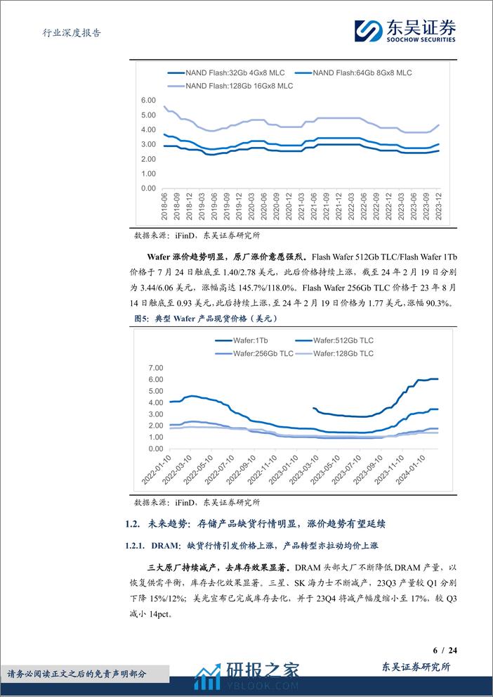 电子行业深度报告-AI拉动景气度向上叠加业绩拐点-存储板块成长动能充足-东吴证券 - 第6页预览图