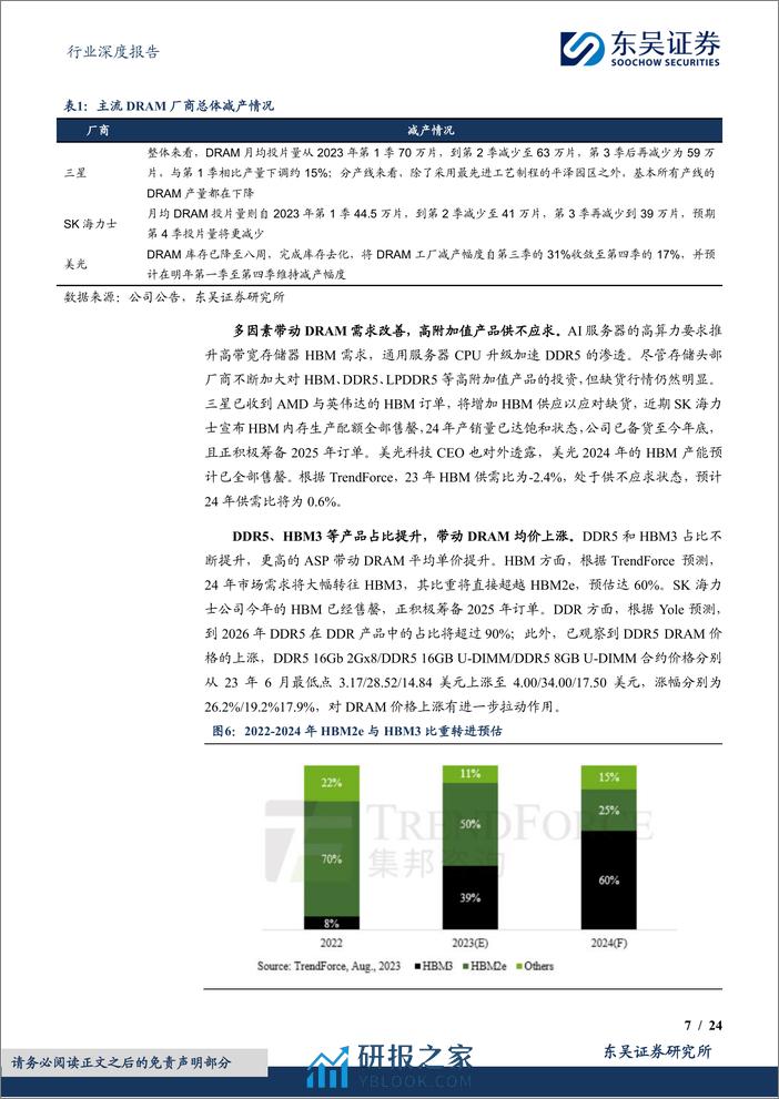 电子行业深度报告-AI拉动景气度向上叠加业绩拐点-存储板块成长动能充足-东吴证券 - 第7页预览图