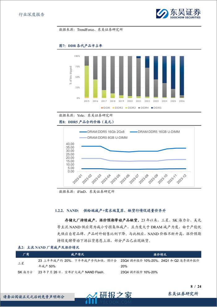 电子行业深度报告-AI拉动景气度向上叠加业绩拐点-存储板块成长动能充足-东吴证券 - 第8页预览图