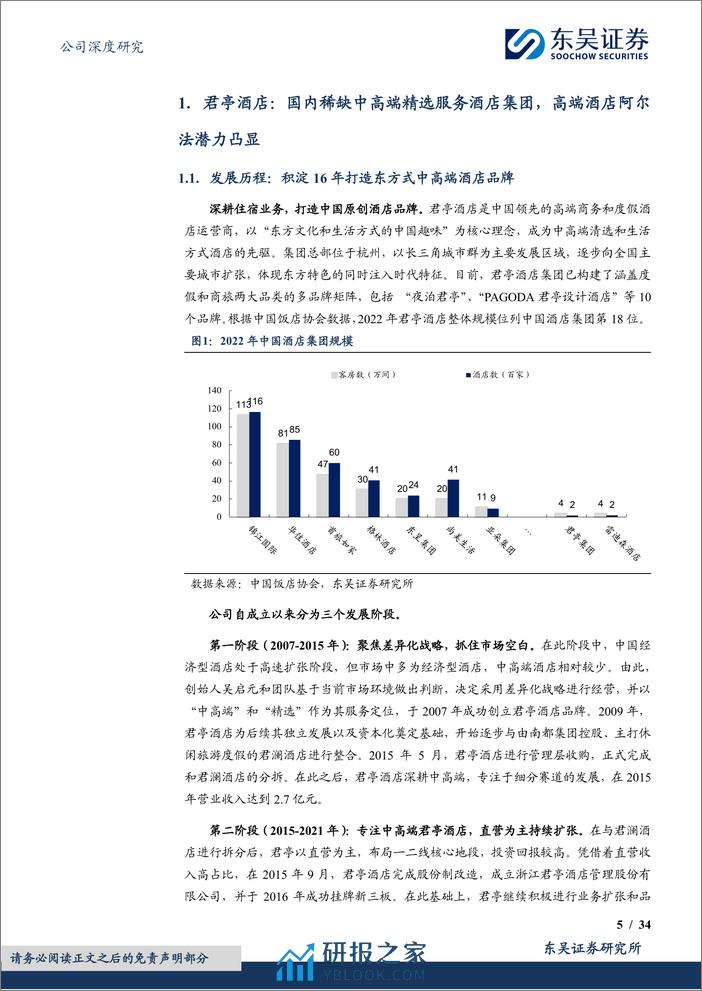 君亭酒店：直营&委管重运营，打造本土酒店高端化品牌阿尔法-东吴证券 - 第5页预览图